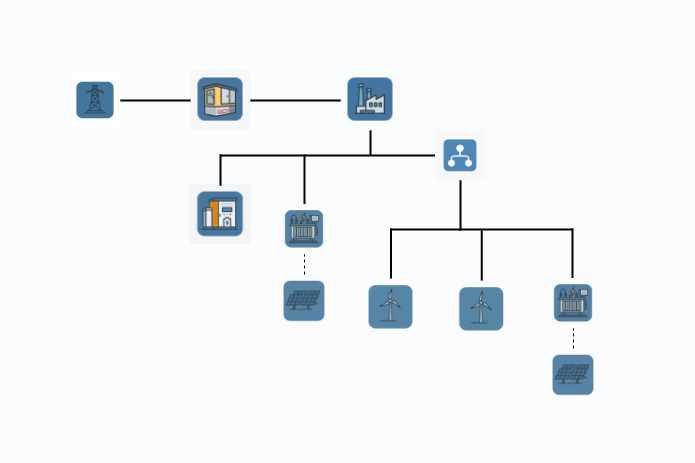 unbenanntes diagramm unbenanntes diagramm